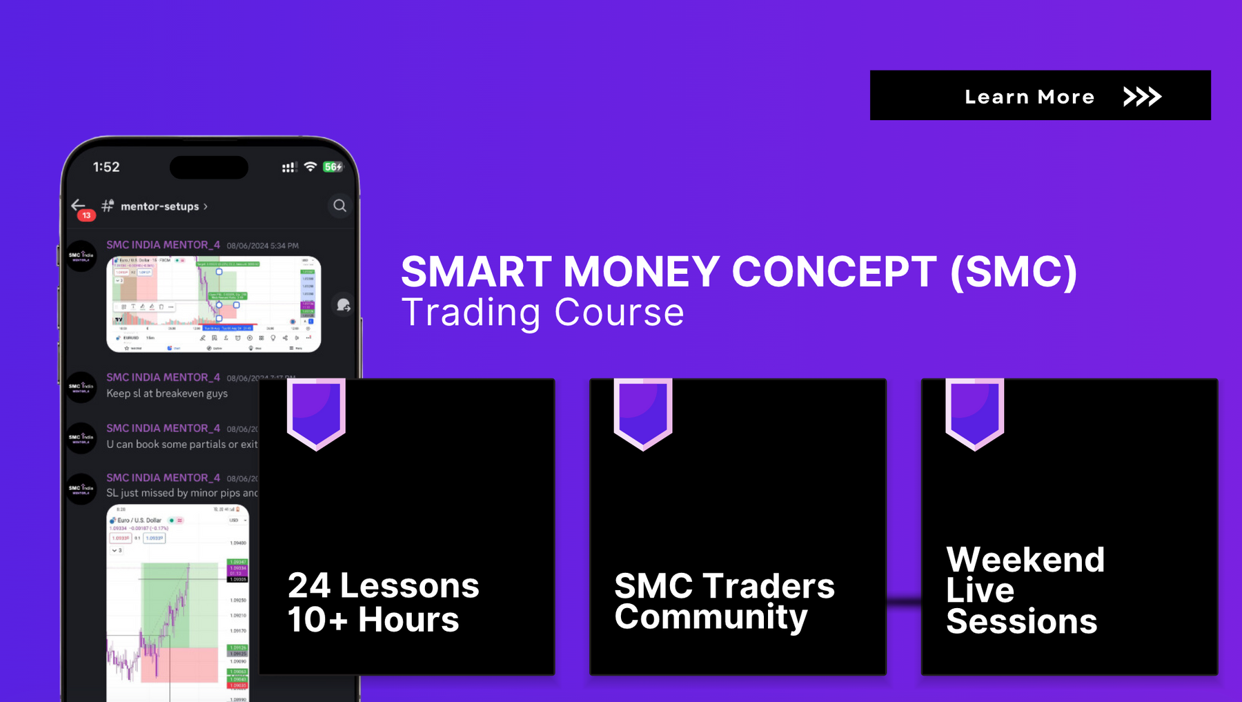 SMC India Trading Course